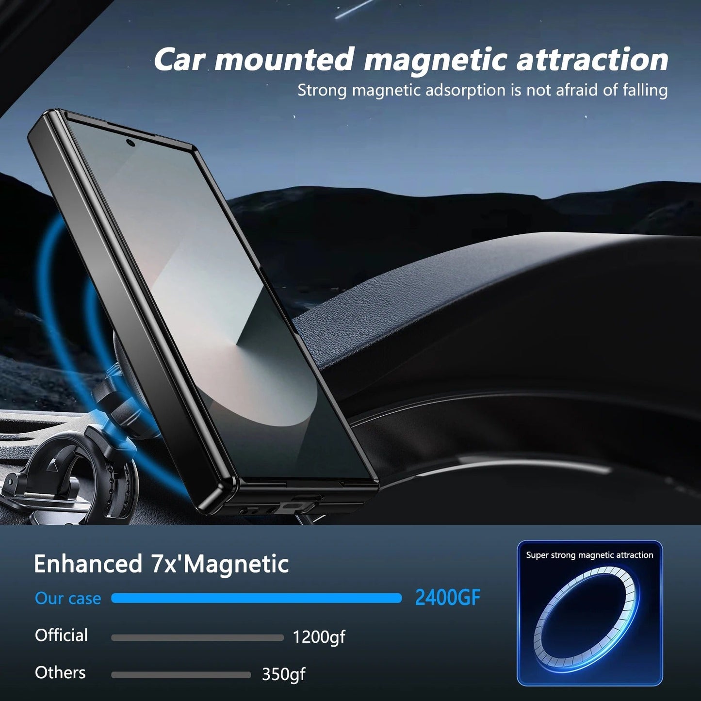 RingArmor Galaxy Z Fold 7, 6, 5 & 4 Magnetic 360° Case with Hinge Protection