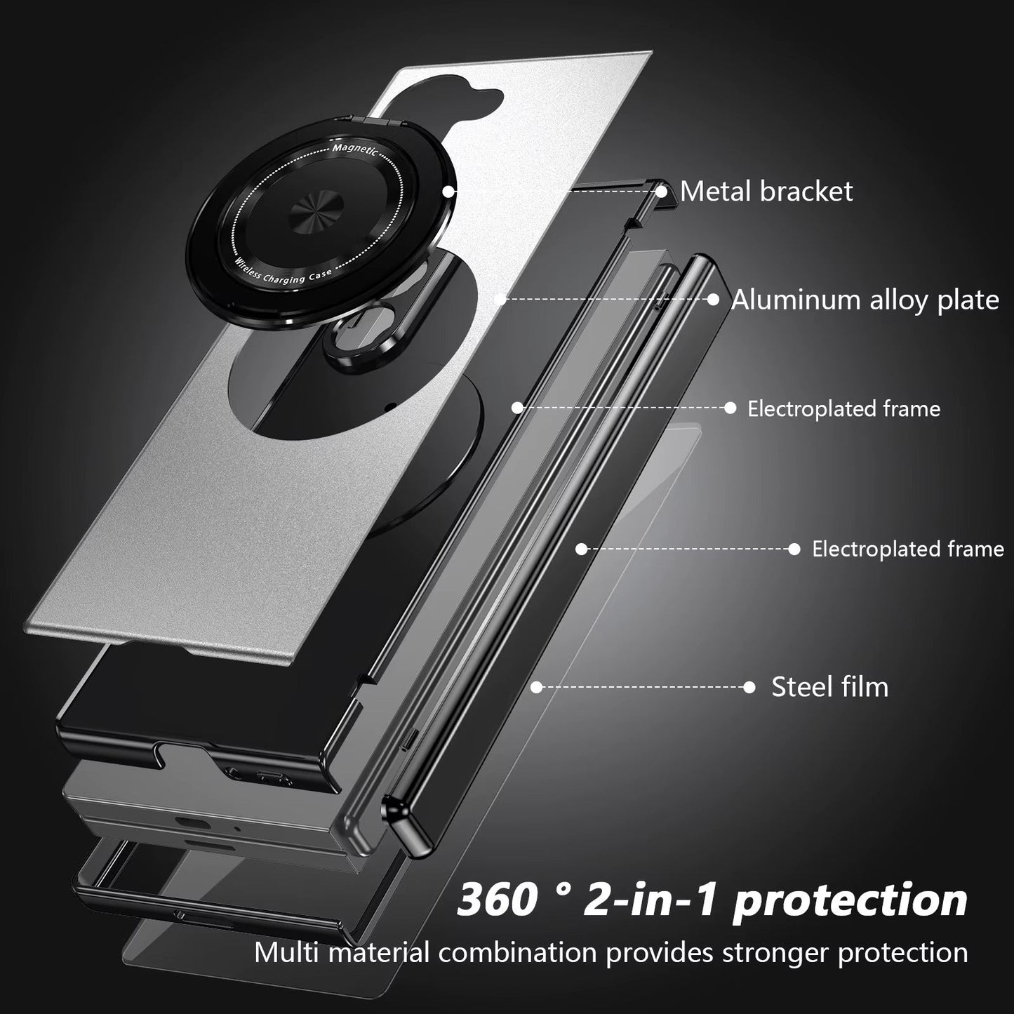 RingArmor Galaxy Z Fold 7, 6, 5 & 4 Magnetic 360° Case with Hinge Protection